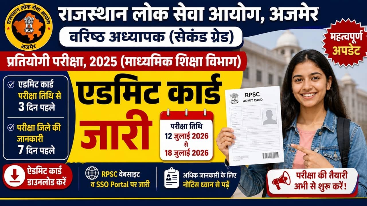 RPSC 2nd Grade Teacher Admit Card 2026