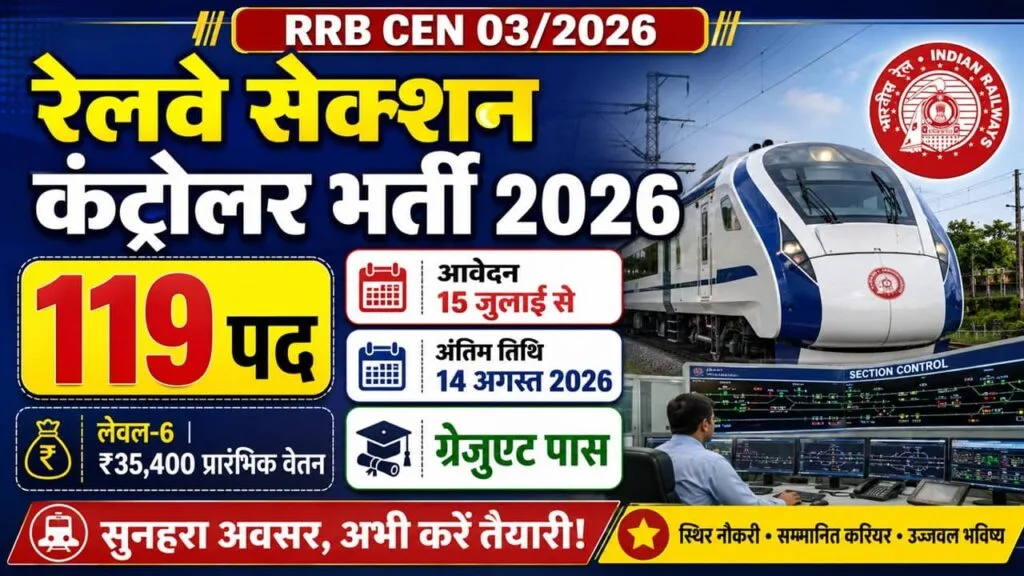 RRB Section Controller Recruitment 2026