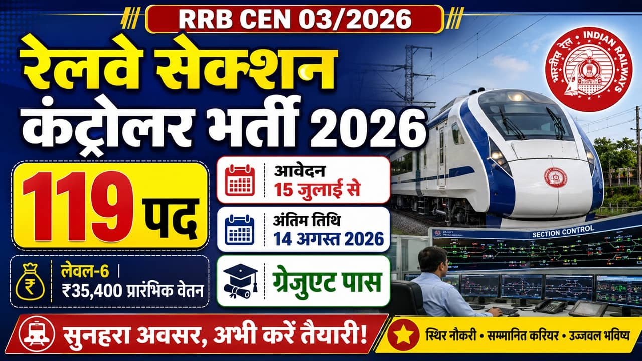 RRB Section Controller Recruitment 2026