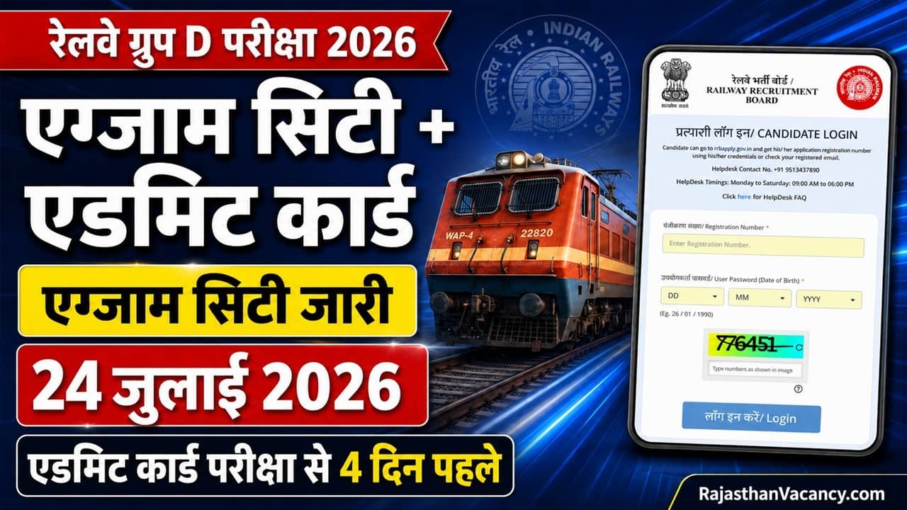Railway Group D Admit Card 2026