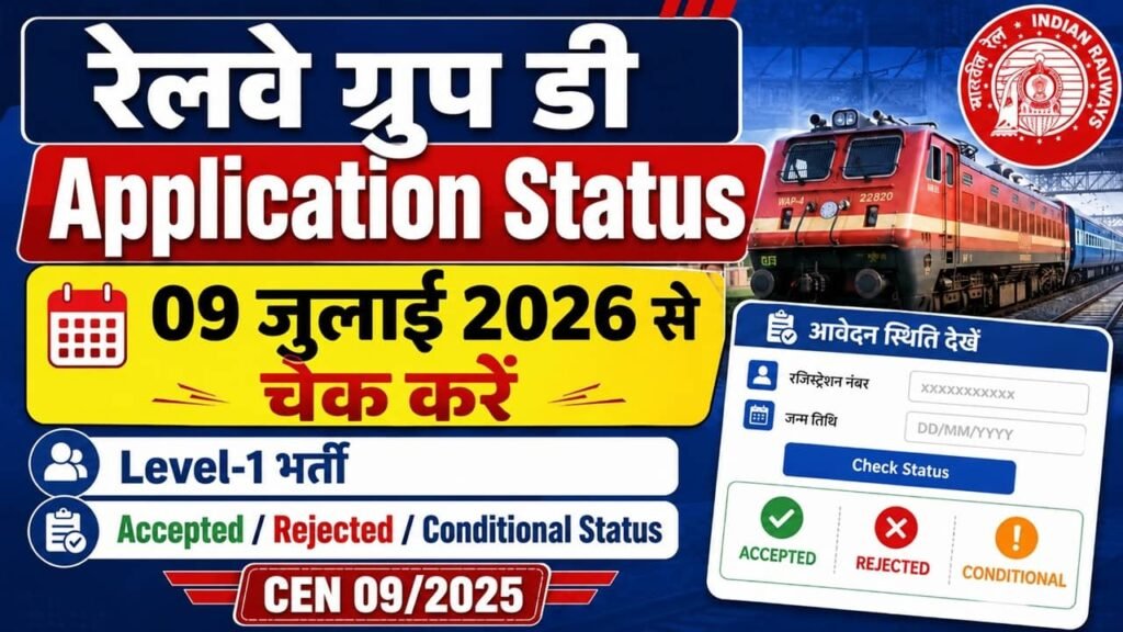 Railway Group D Application Status 2026