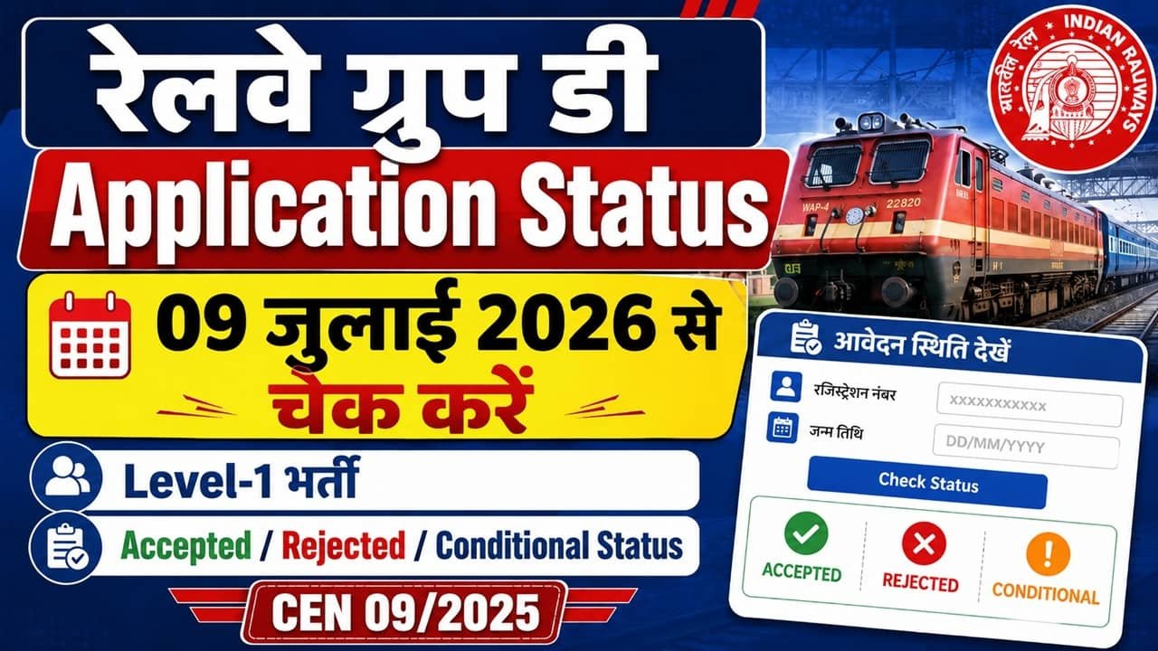 Railway Group D Application Status 2026