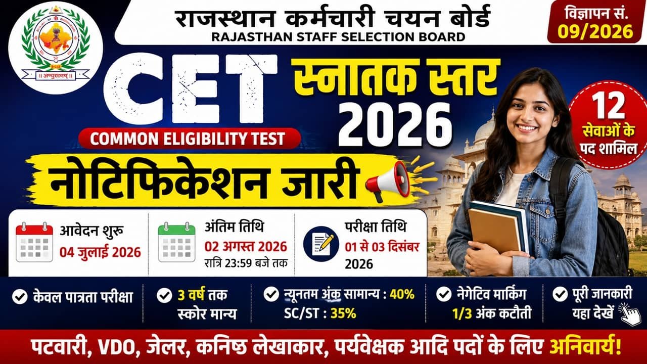 Rajasthan CET Graduation Level form 2026