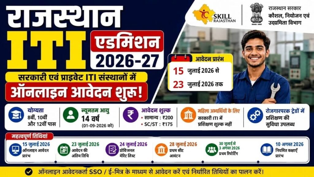 Rajasthan ITI Admission 2026