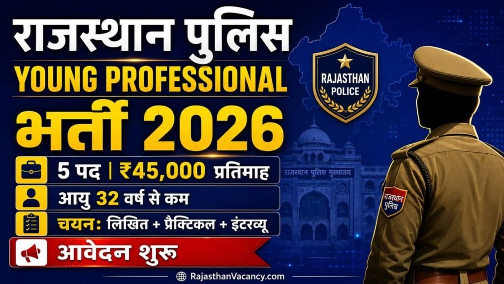 Rajasthan Police Young Professionals Recruitment 2026