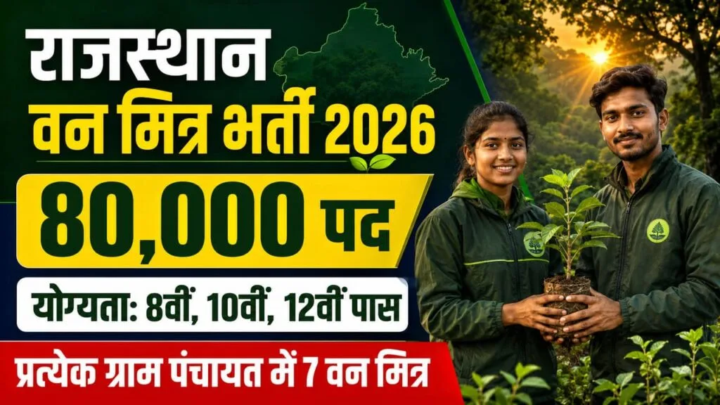 Rajasthan Van Mitra Recruitment 2026