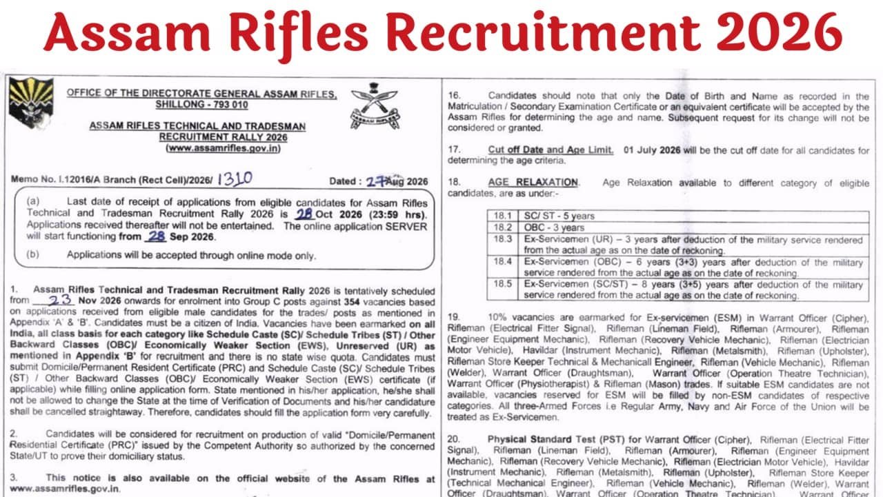 Assam Rifles Recruitment 2026
