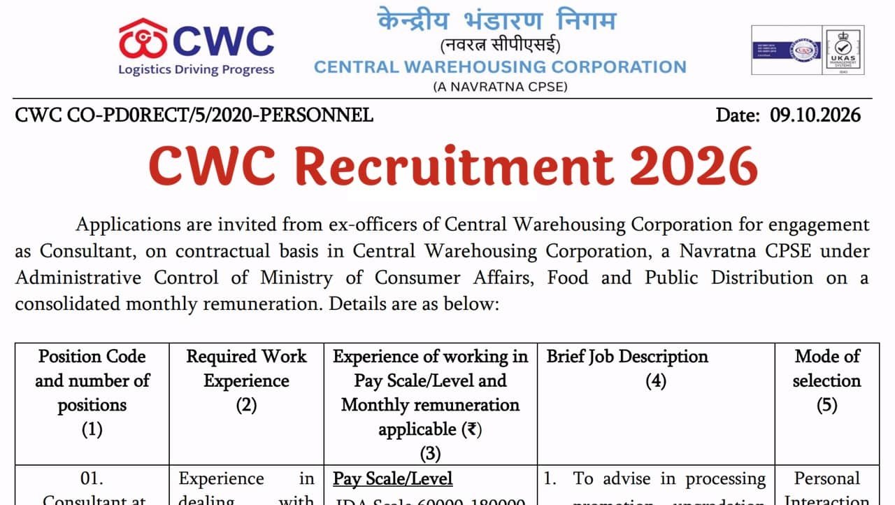 CWC Recruitment 2026