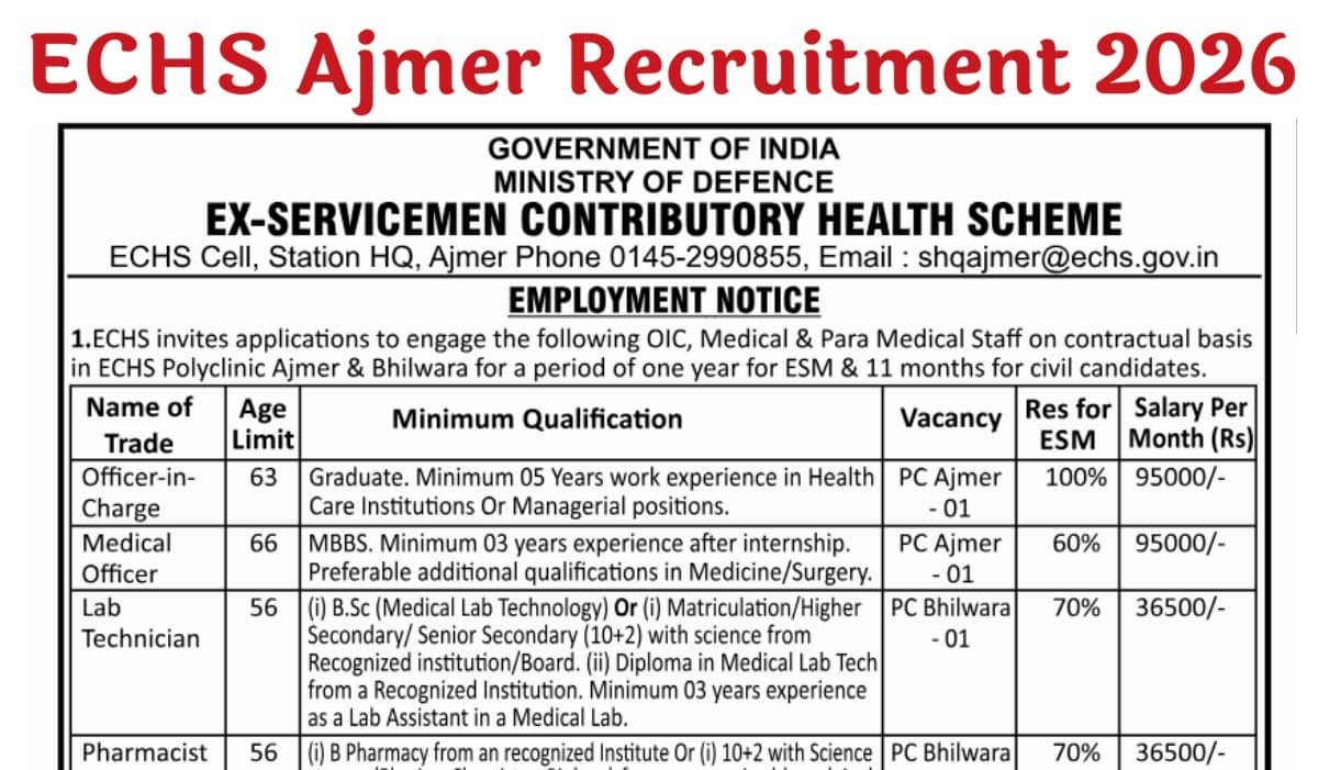ECHS Ajmer Recruitment 2026