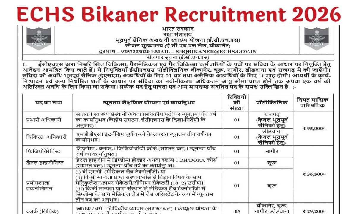 ECHS Bikaner Recruitment 2026