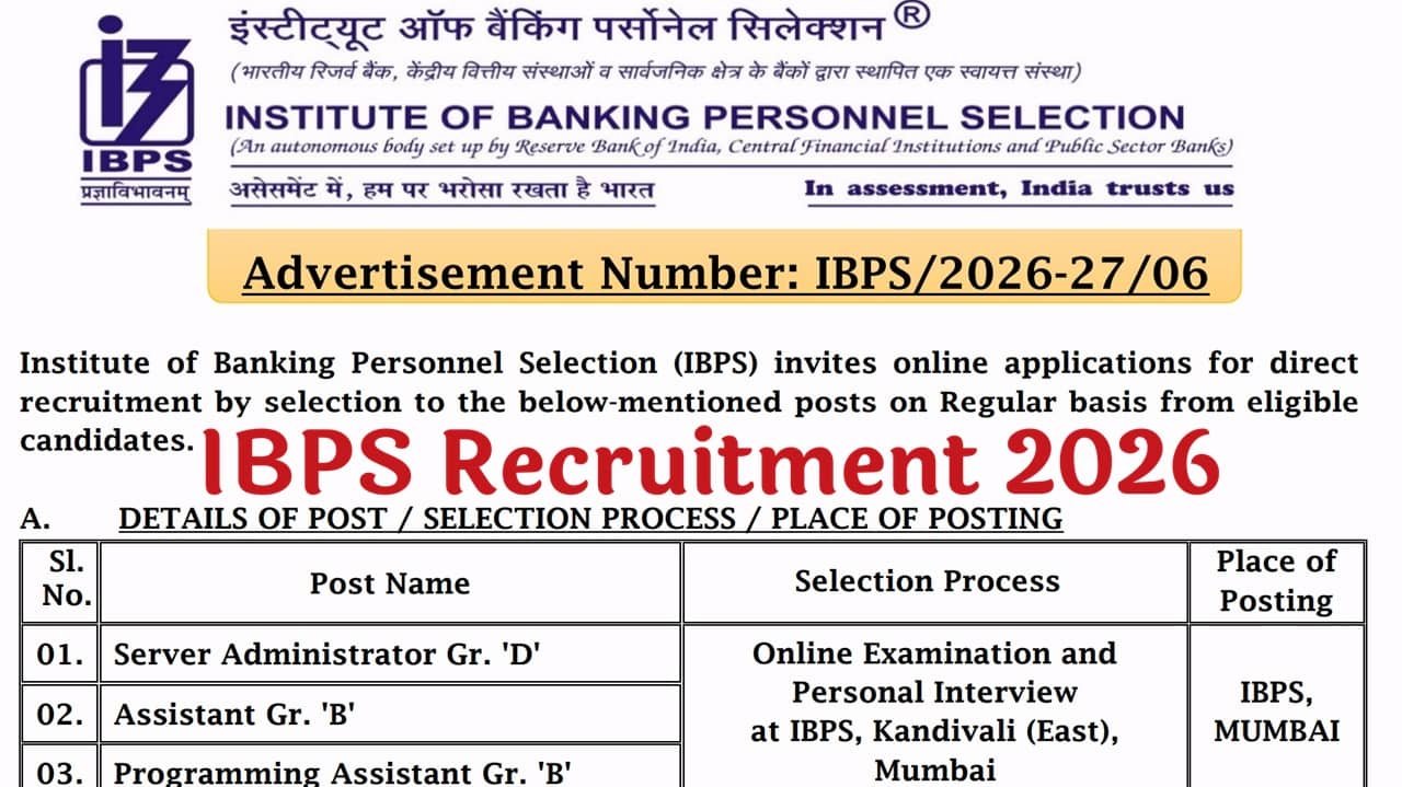 IBPS Recruitment 2026