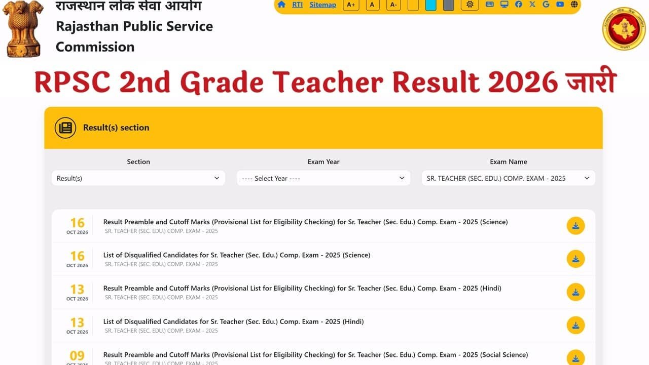 RPSC 2nd Grade Result 2026
