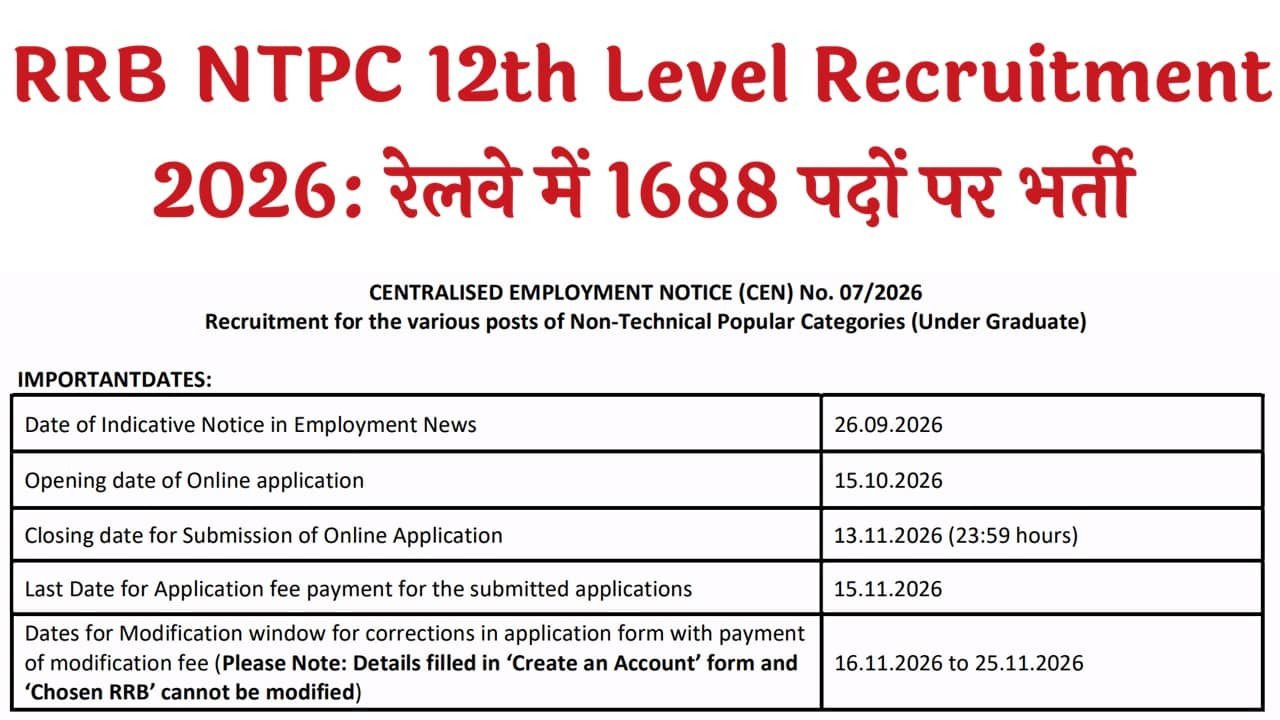 RRB NTPC 12th Level Recruitment 2026