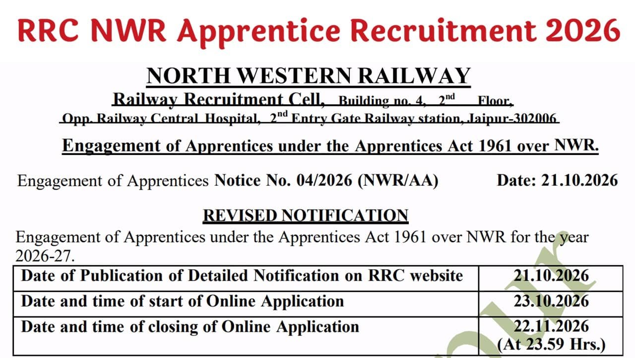 RRC NWR Apprentice Recruitment 2026