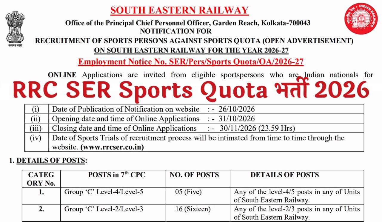 RRC SER Sports Quota Recruitment 2026