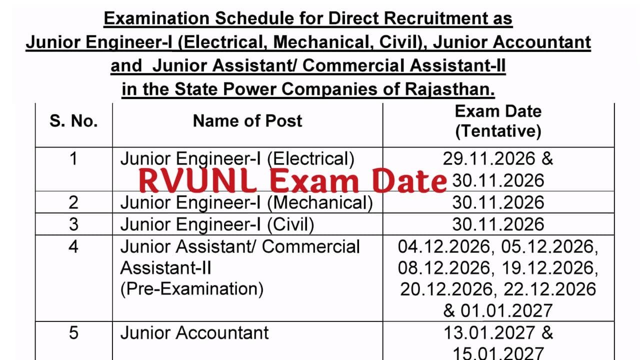 RVUNL Exam Date 2026