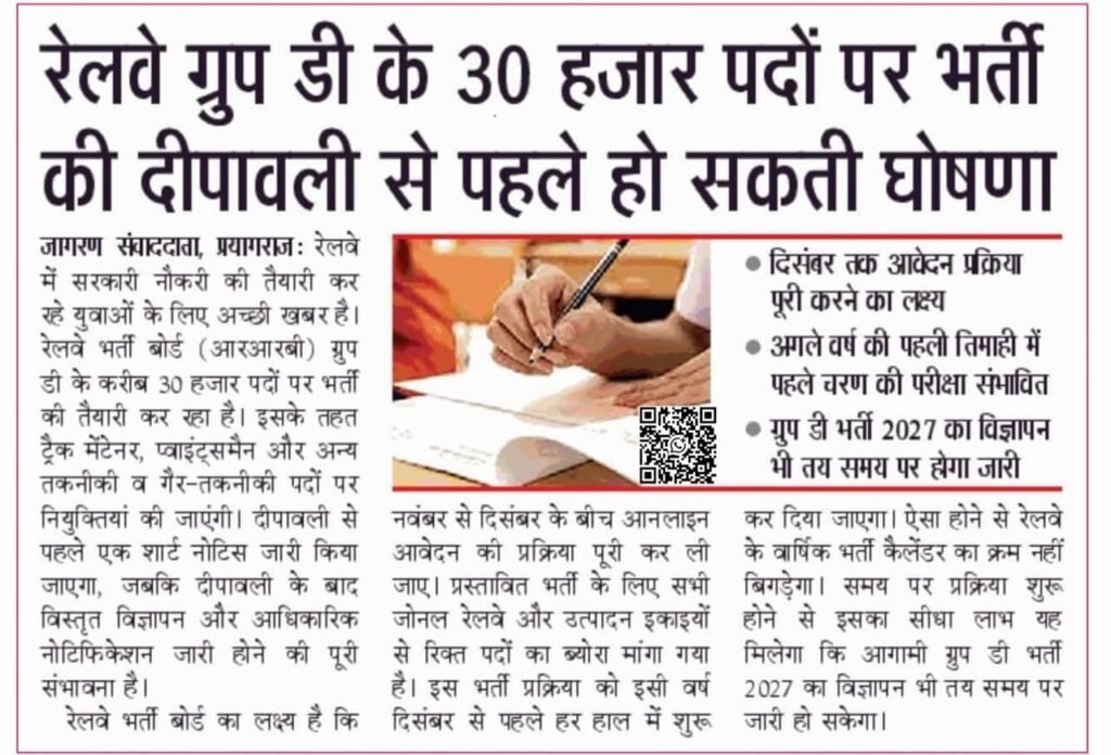 Railway Group D New Vacancy 2026