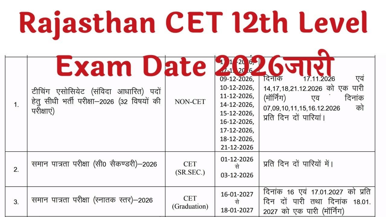 Rajasthan CET 12th Level Exam Date 2026