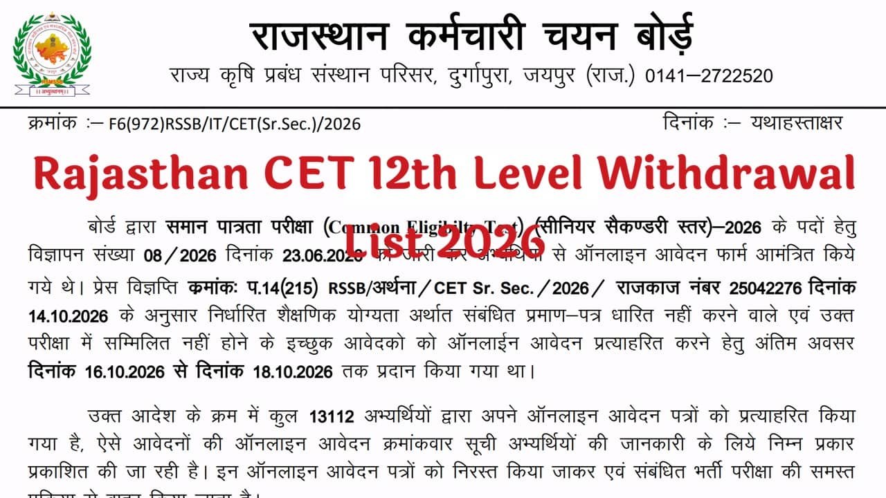 Rajasthan CET 12th Level Withdrawal List 2026