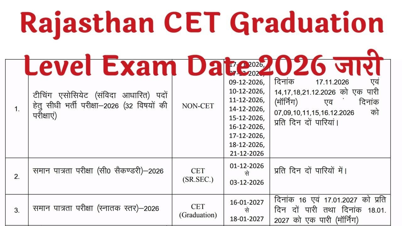 Rajasthan CET Graduation Level Exam Date 2026