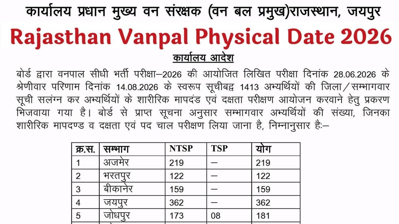 Rajasthan Vanpal Physical Date 2026