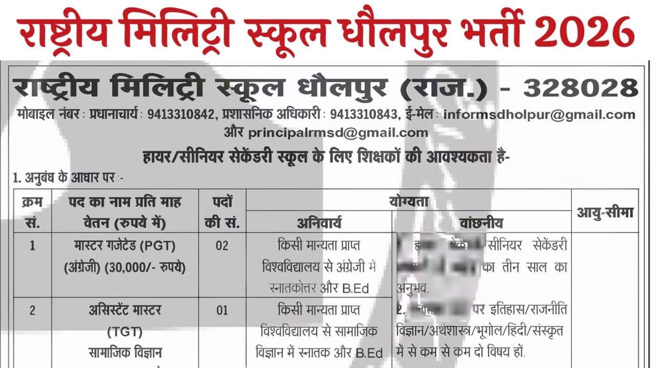 Rashtriya Military School Dholpur Recruitment 2026