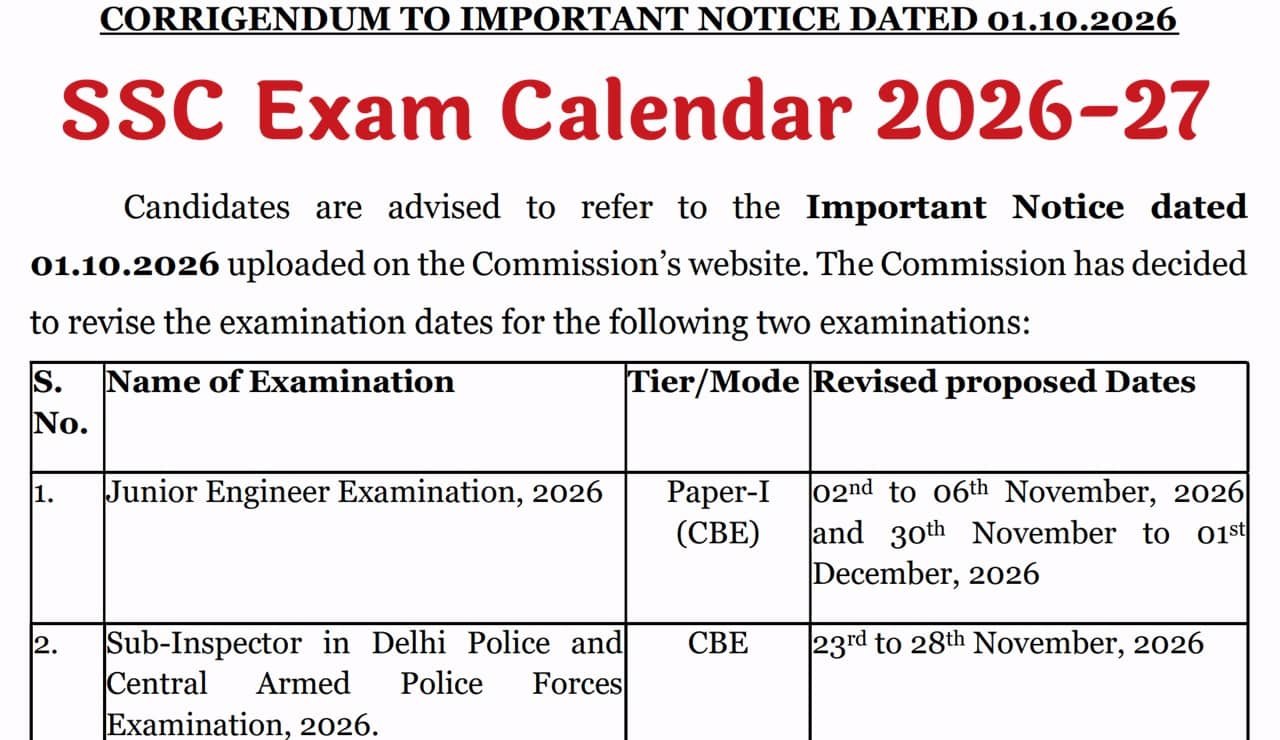 SSC Exam Calendar 2026-27